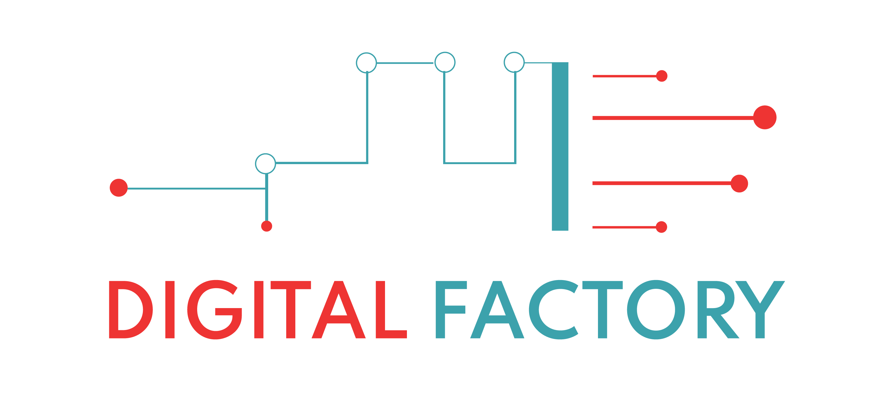 Digital Factory